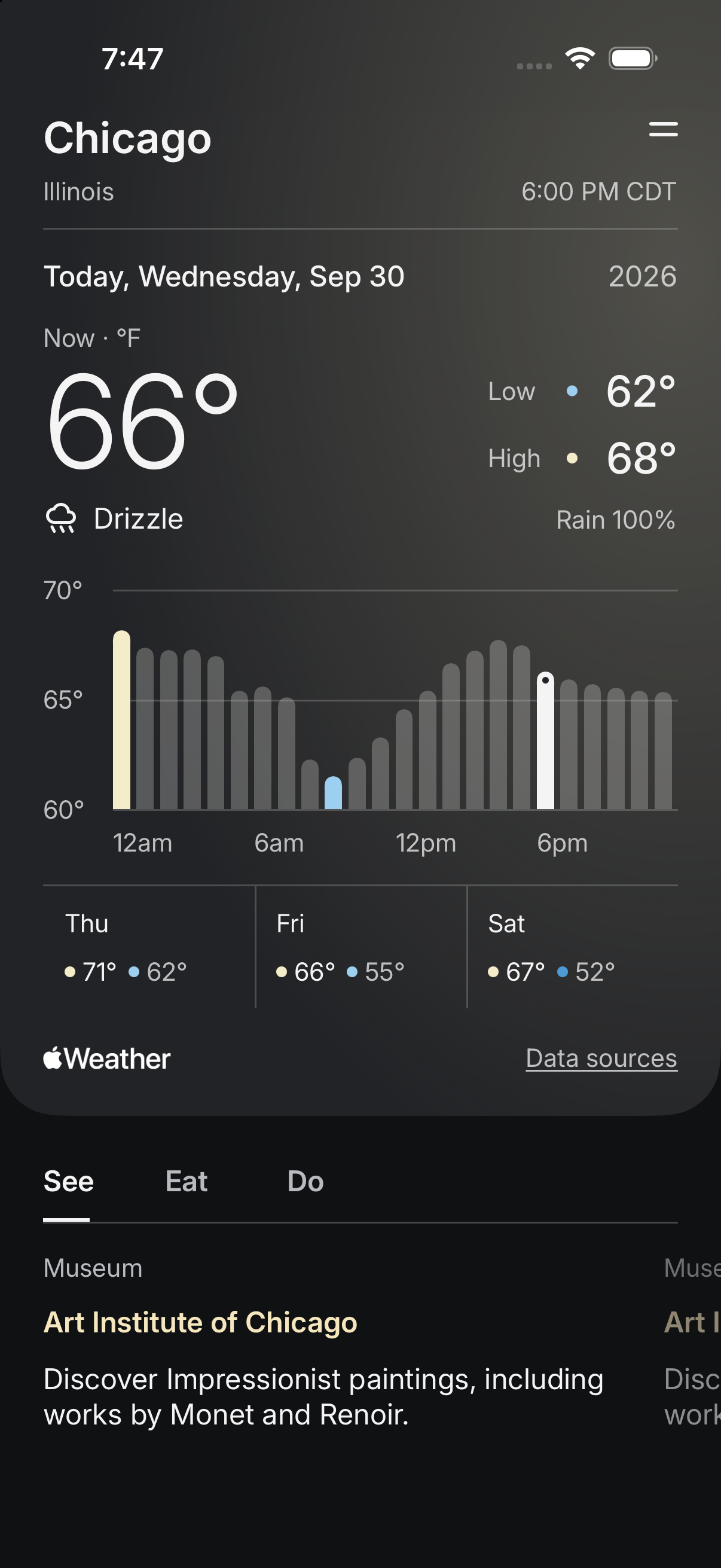 Fairward Chicago, selected-hour forecast with staged venue