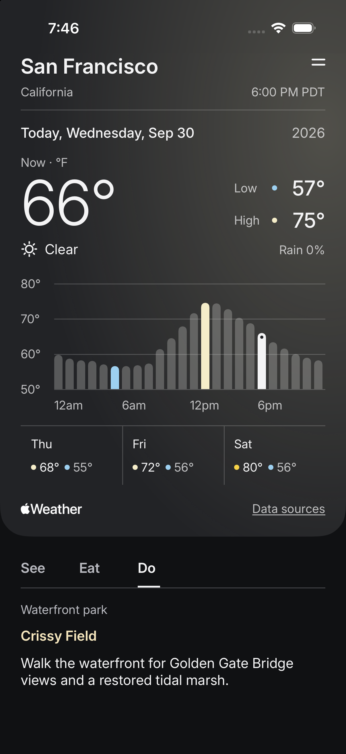 Fairward weather chart and Do tab with Crissy Field, selected-hour forecast with staged venue
